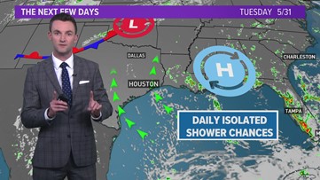 Houston Forecast: Spotty shower chances this week