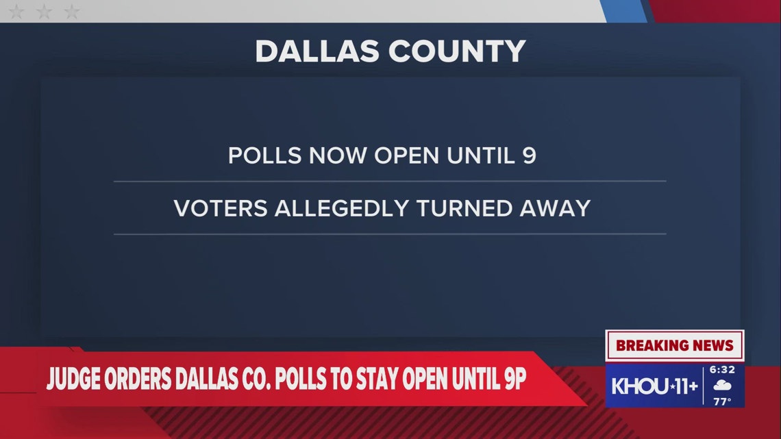 Dallas County polls open until 9 p.m. after voters allege being turned ...