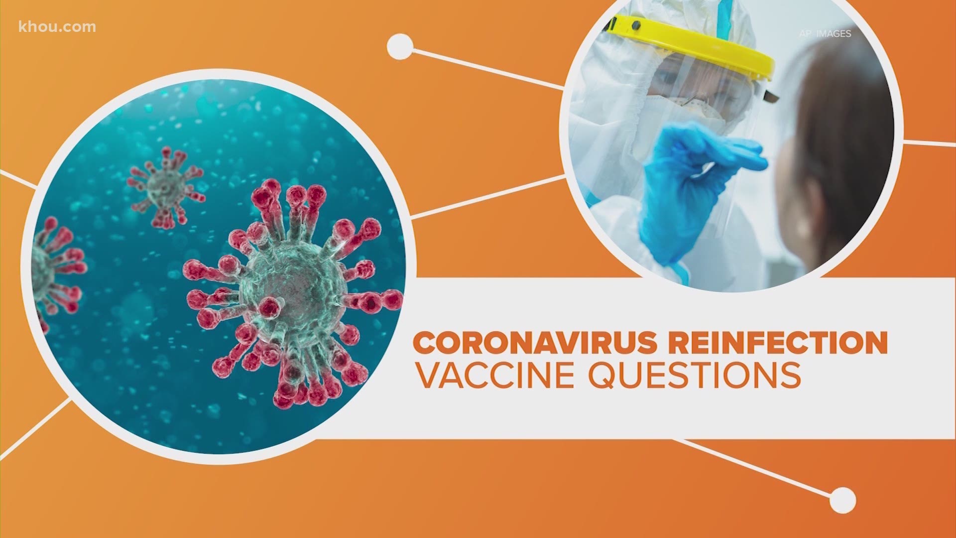 The case of a Nevada man who was reinfected with coronavirus is raising new questions about vaccines. We 'Connect the Dots' on #HTownRush.