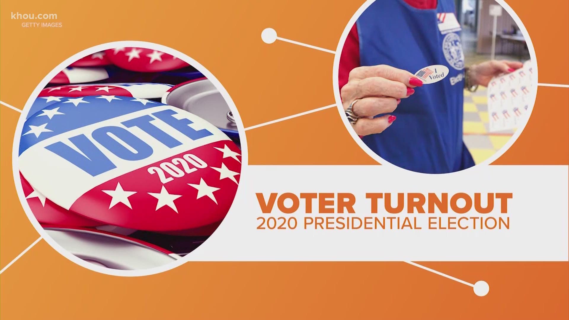 Voter turnout will play a major role in the 2020 presidential election as COVID-19 expands voting options and voters harbor strong feelings about President Trump.
