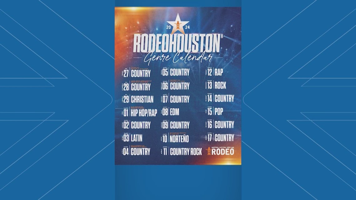 RodeoHouston unveils genre calendar for 2024 Star Entertainer lineup