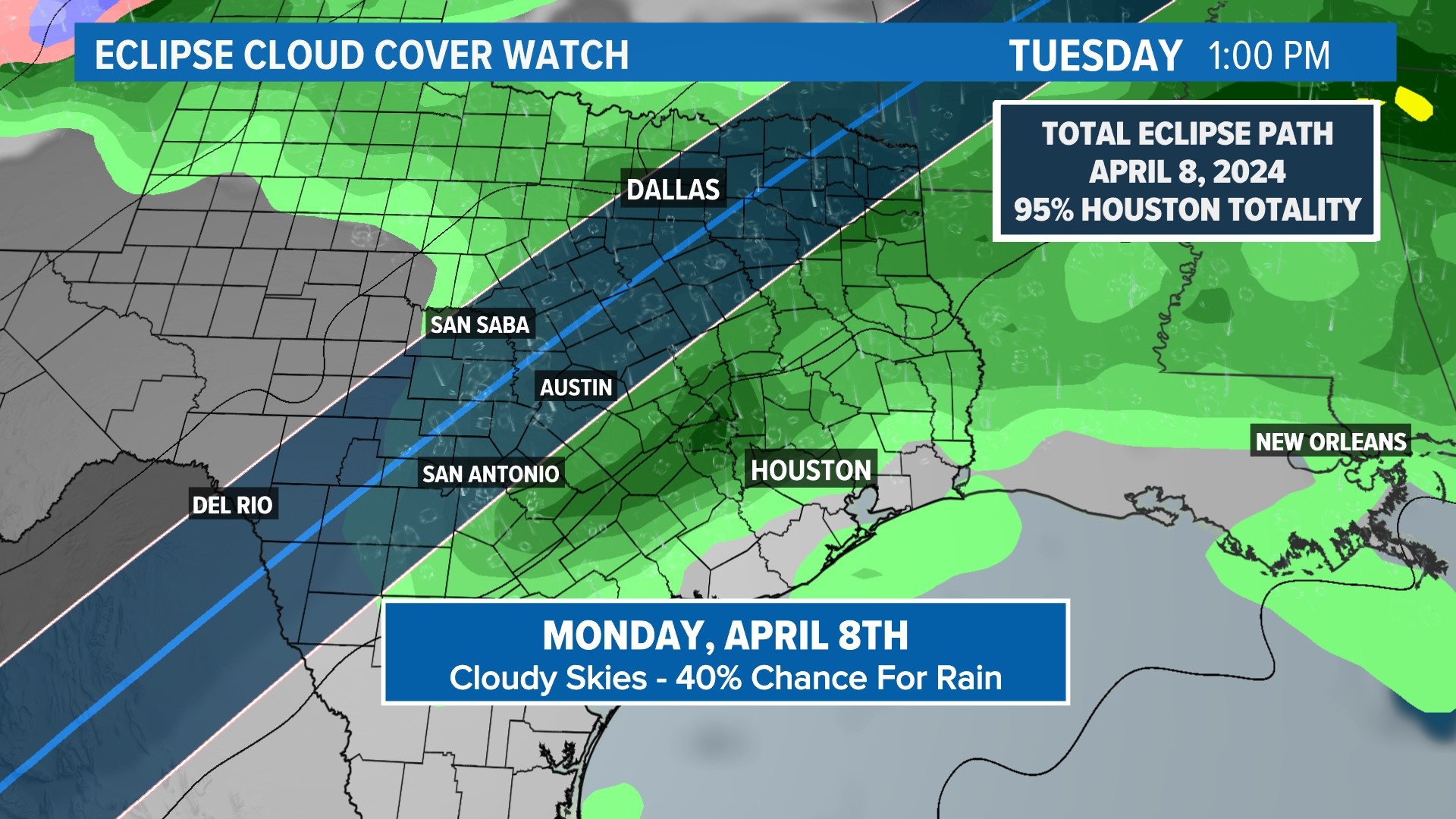 It's supposed to be cloudy in Texas on Monday, but that does't mean we won't notice many of the effects, according to Krizia Negron with NOAA.