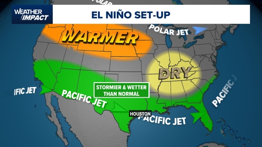 NOAA issues El Niño watch: What it could mean for Texas and hurricane ...