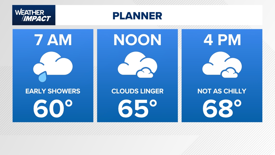 Houston forecast: Conditions and reports from KHOU 11 | khou.com