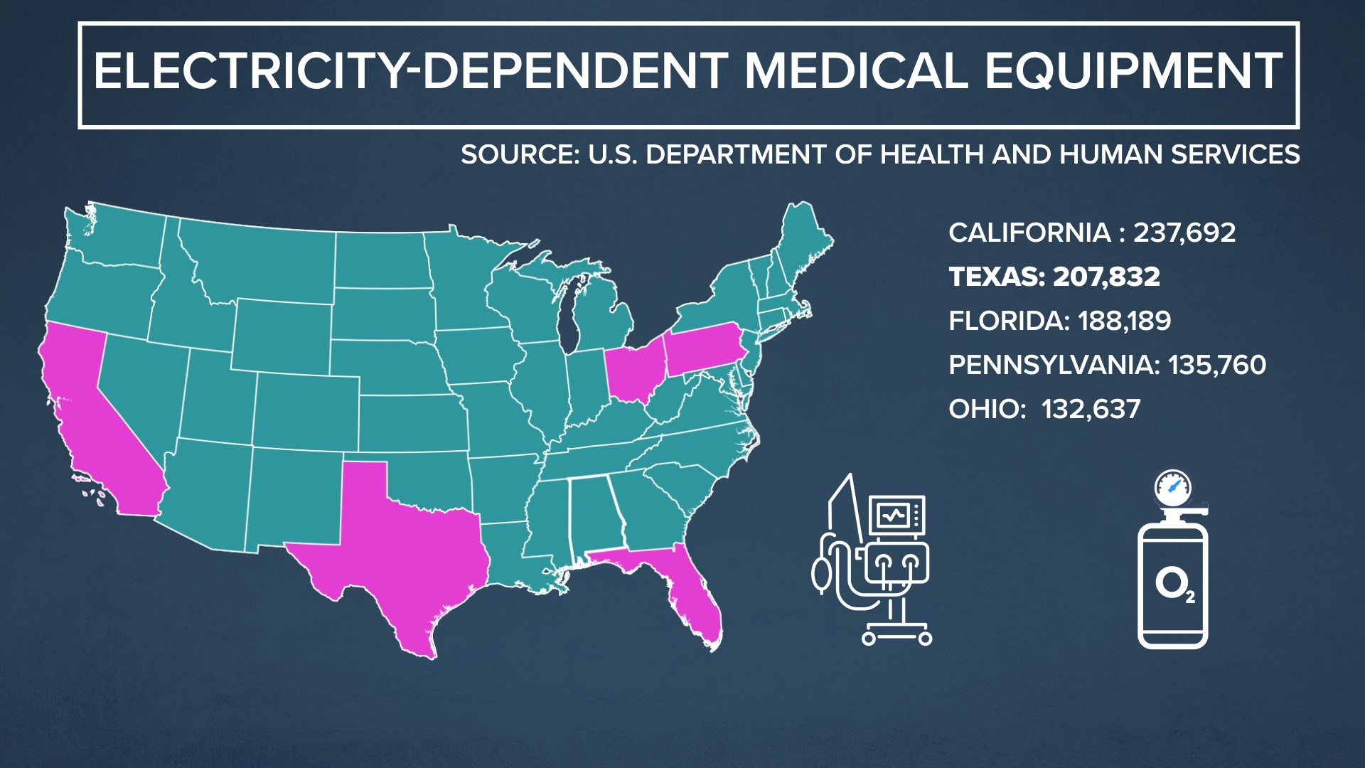 map-shows-where-electricity-dependant-people-live-houston-news-khou