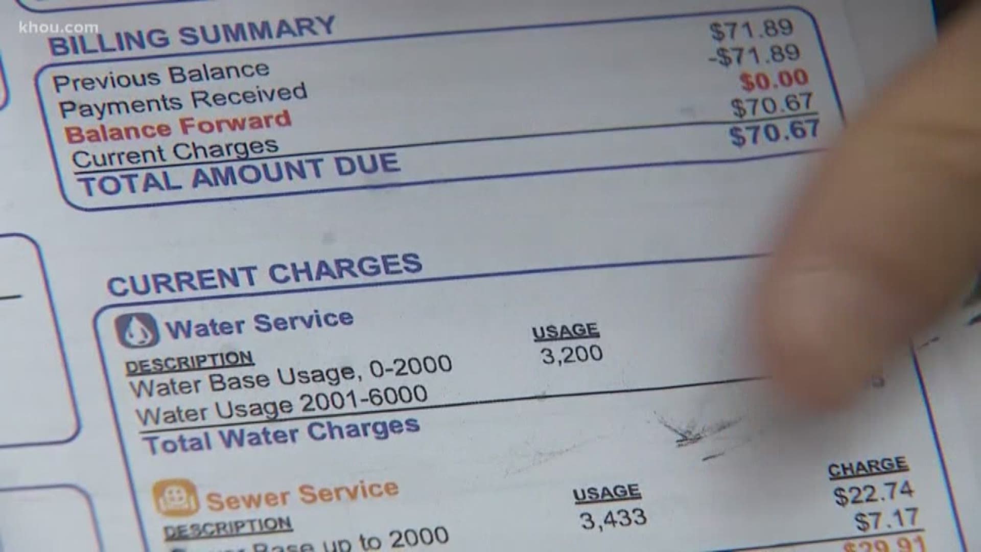 People in Pearland have been trying to figure out what’s going on with their water bills. Residents have received higher-than-normal bills.