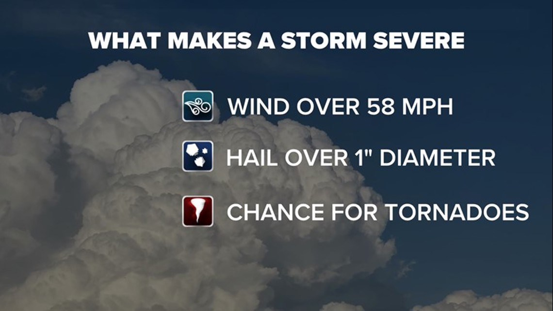 What determines a severe thunderstorm warning? What causes hail? | khou.com