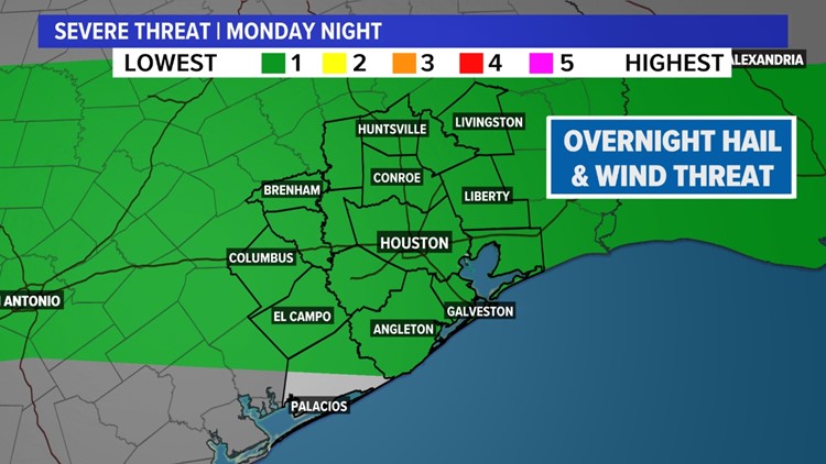 Houston Forecast: Mild, muggy start to the week with showers possible overnight