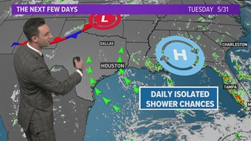 Houston Forecast: Spotty shower chances this week