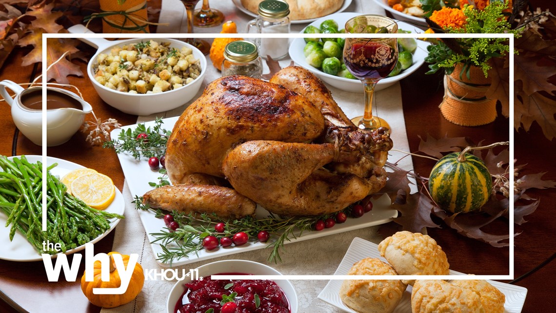 Why is Thanksgiving on the fourth Thursday of November?