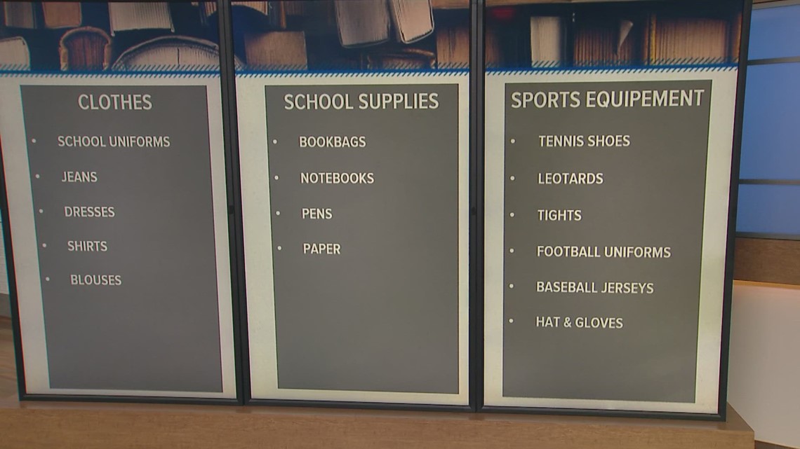 What's eligible for Texas Tax Free Weekend 2023