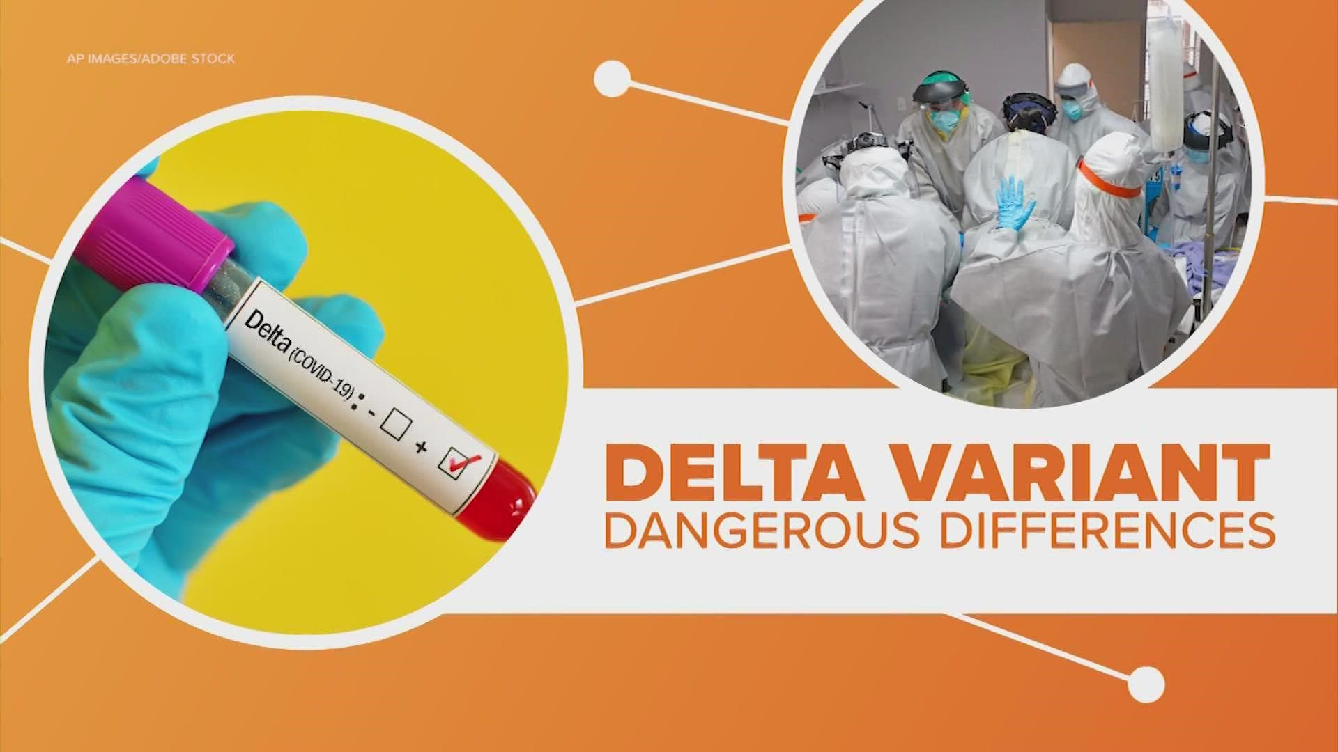 The Delta variant continues to race across the U.S., but what makes this COVID mutation more dangerous? Let’s connect the dots.