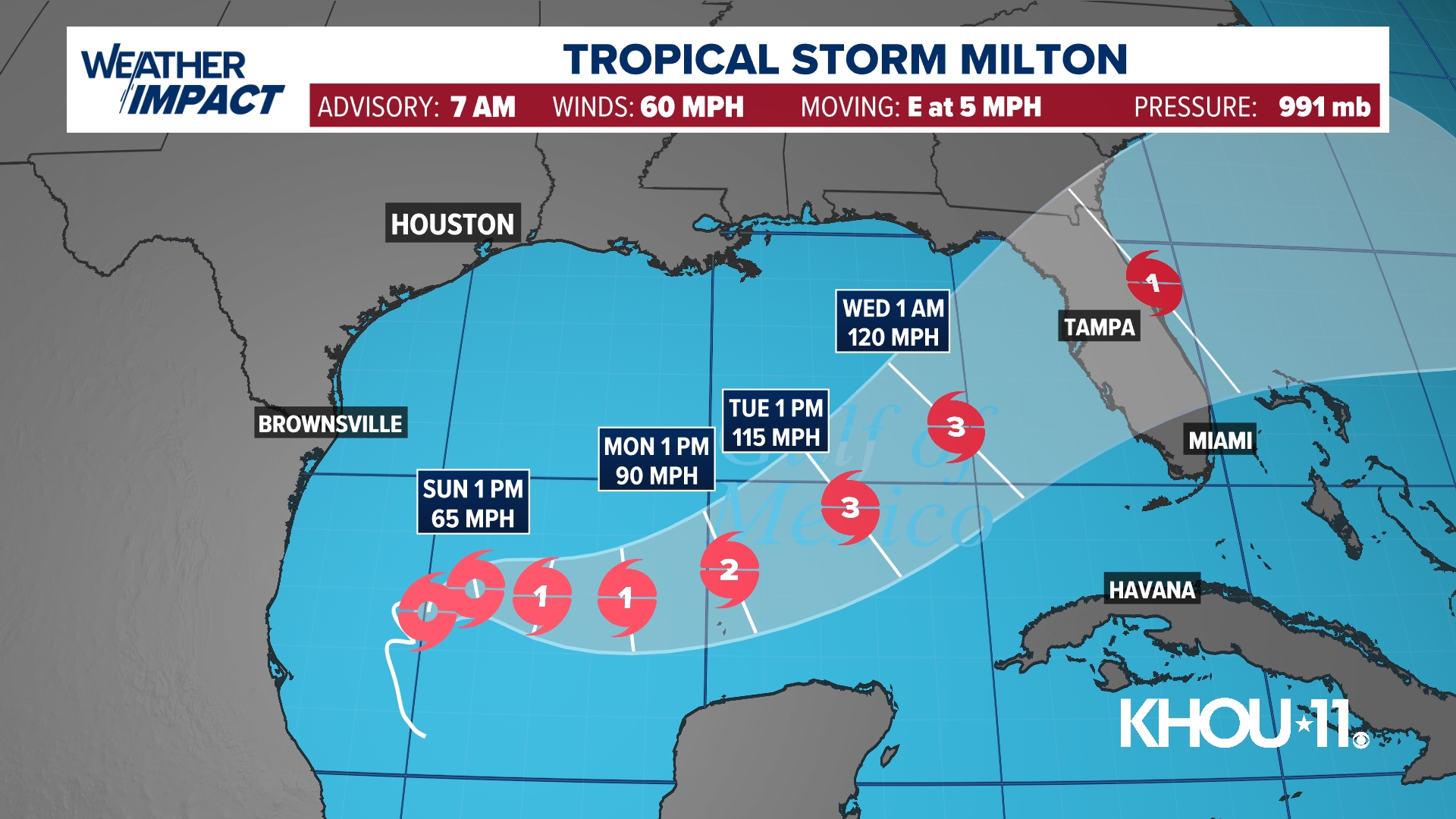 Tropical Storm Milton forms in Gulf of Mexico | Forecast cone | khou.com