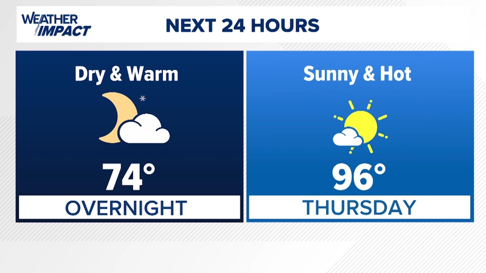 KHOU 11 Meteorologist Pat Cavlin looks at the Houston weather at 6:30 p.m. on Wednesday, Sept. 18, 2024.