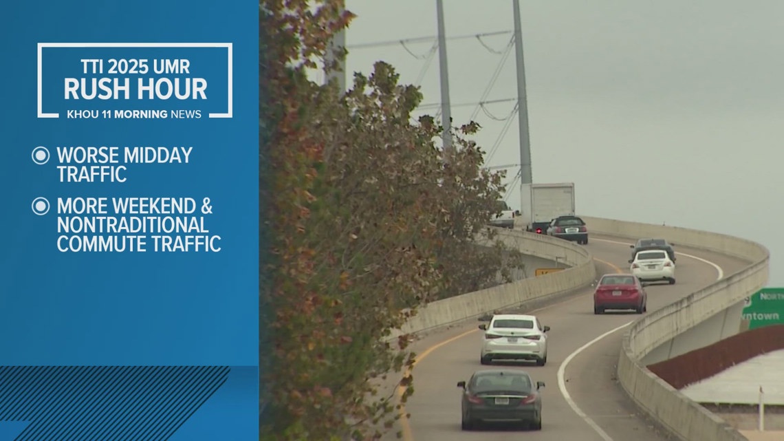 Yes, your commute around Houston is getting longer. A study by Texas A&M explains why.