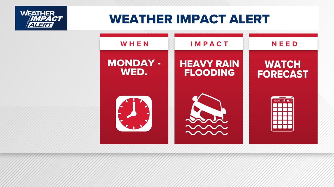 How to watch live coverage on the KHOU 11 app | khou.com