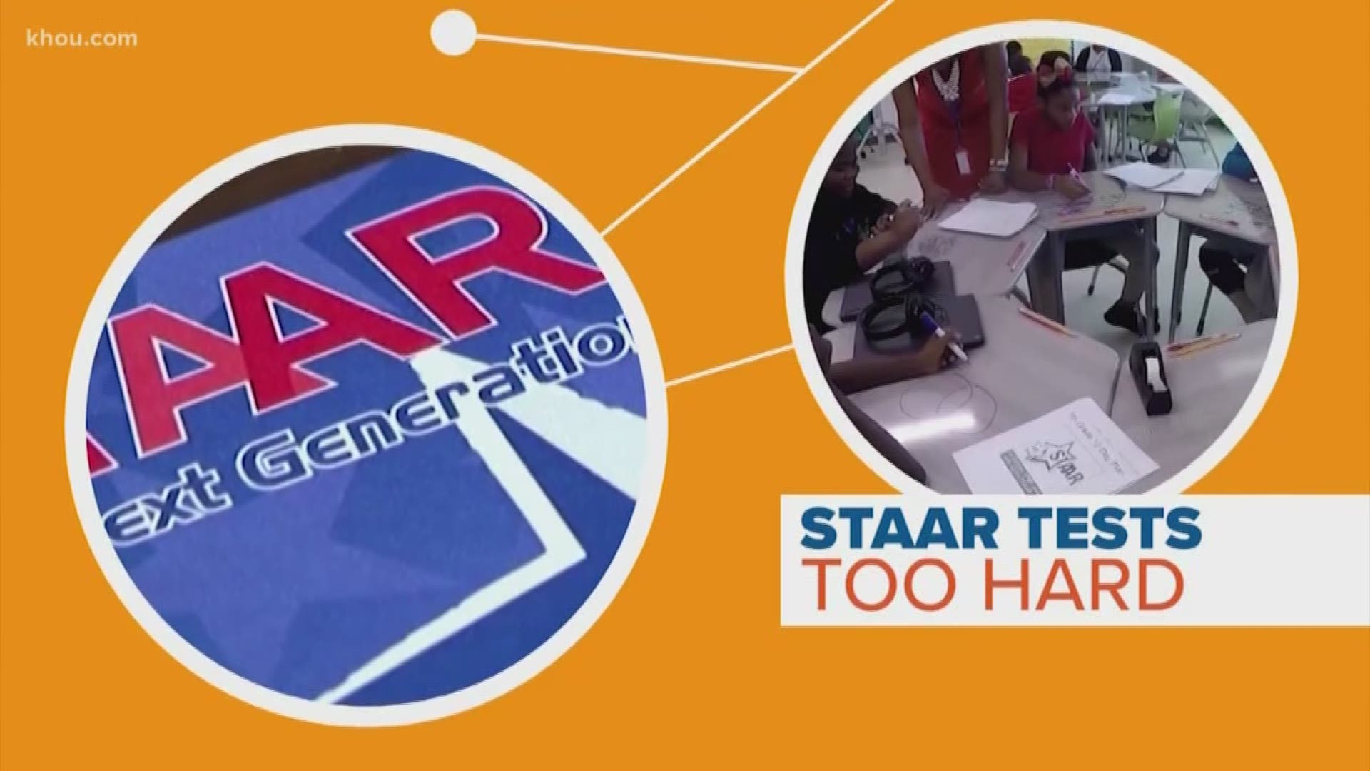 A state senator wants to put STAAR testing on hold, for at least the next two years. It's not the first time a lawmaker has suggested getting rid of the test in public schools. So why is STAAR so controversial? Rekha Muddaraj connects the dots.