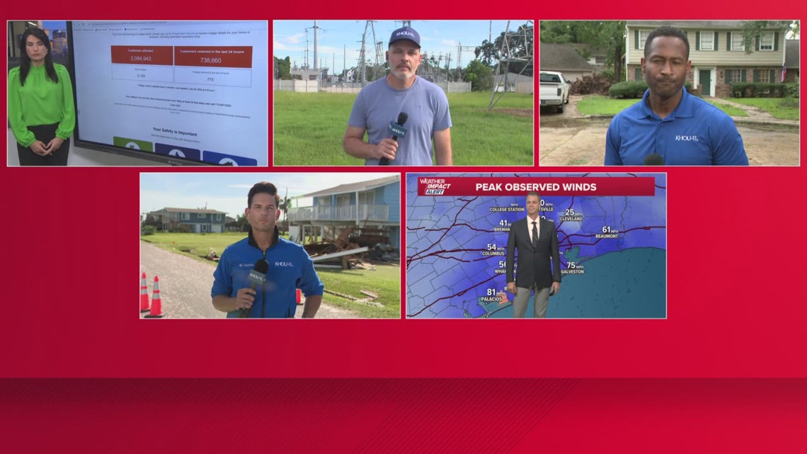 Team coverage: Millions of power outages across Southeast Texas due to ...