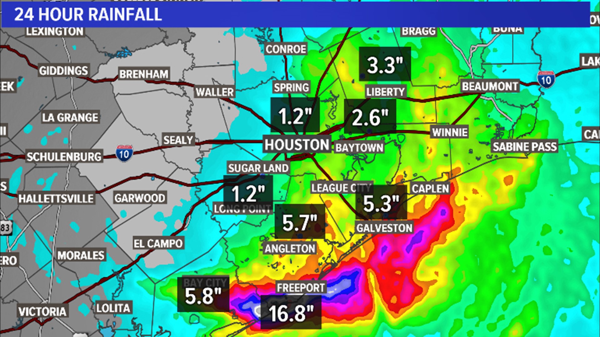 Houston's Leading Local News Weather, Traffic, Sports and more