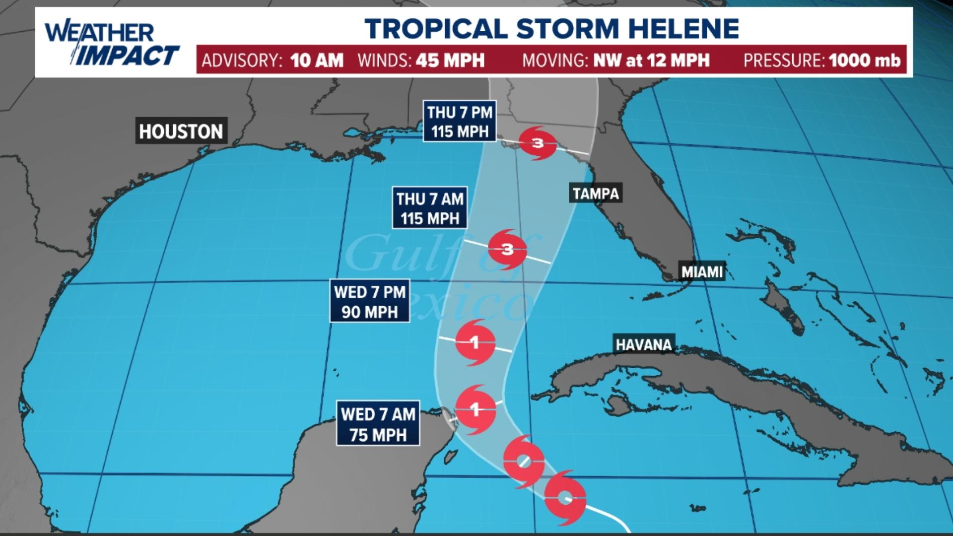 Tropical Storm Helene is heading for the Gulf of Mexico and is expected to become a Cat. 3 hurricane before landfall somewhere in Florida.