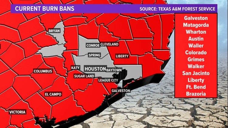 LIST: Burn bans across Greater Houston area