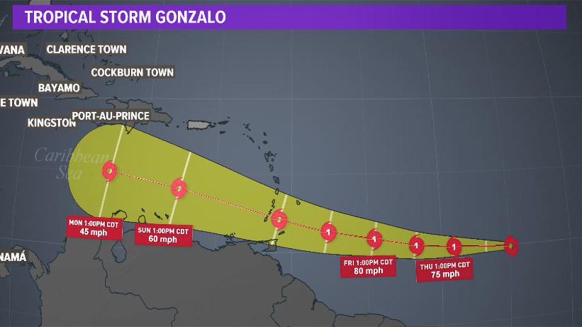 Gulf tropical forecast for Houston; Tropical Storm Gonzalo update ...