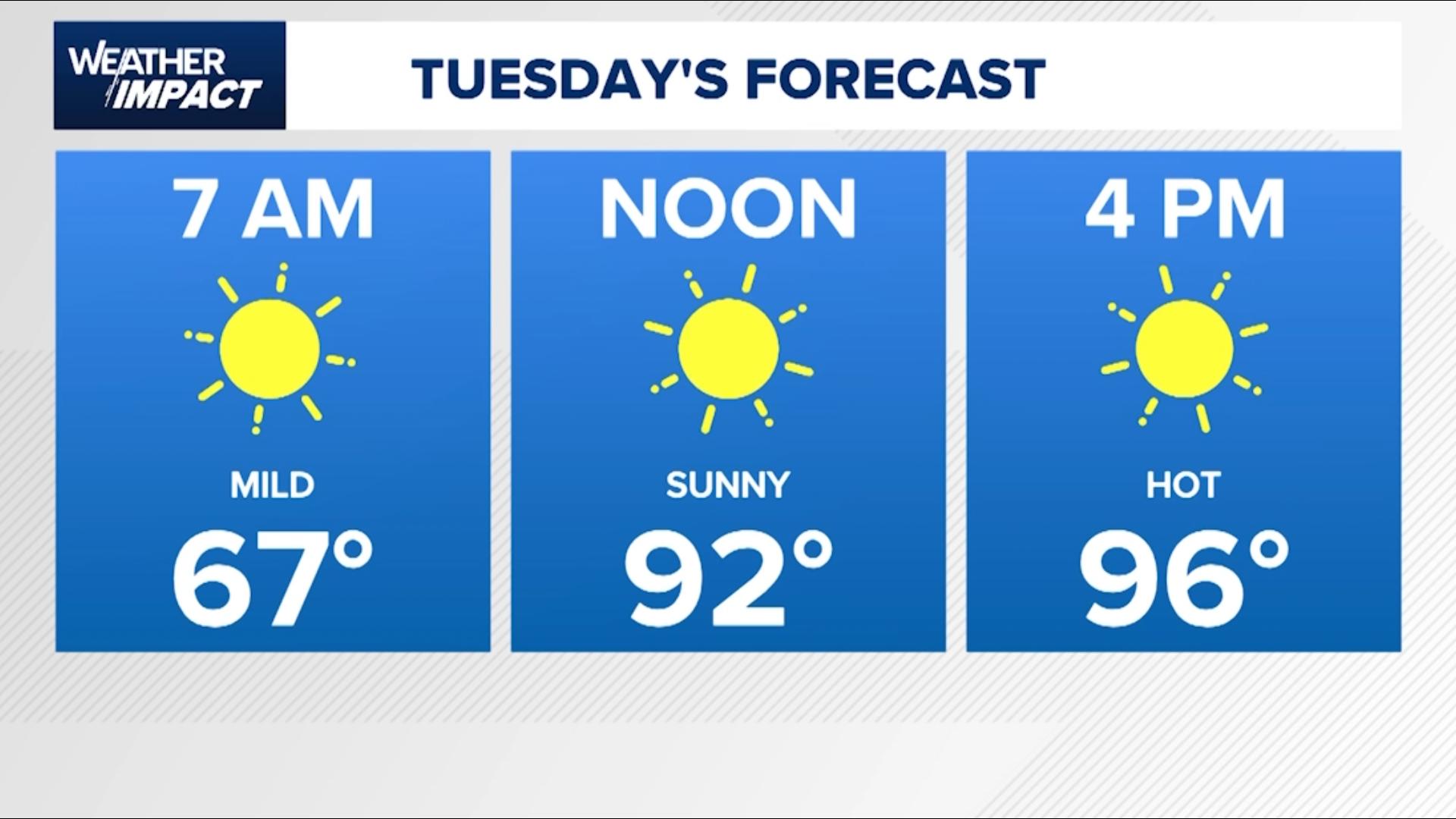 KHOU 11 Chief Meteorologist David Paul looks at the Houston weather at 6:30 p.m. on Monday, Oct. 14, 2024.