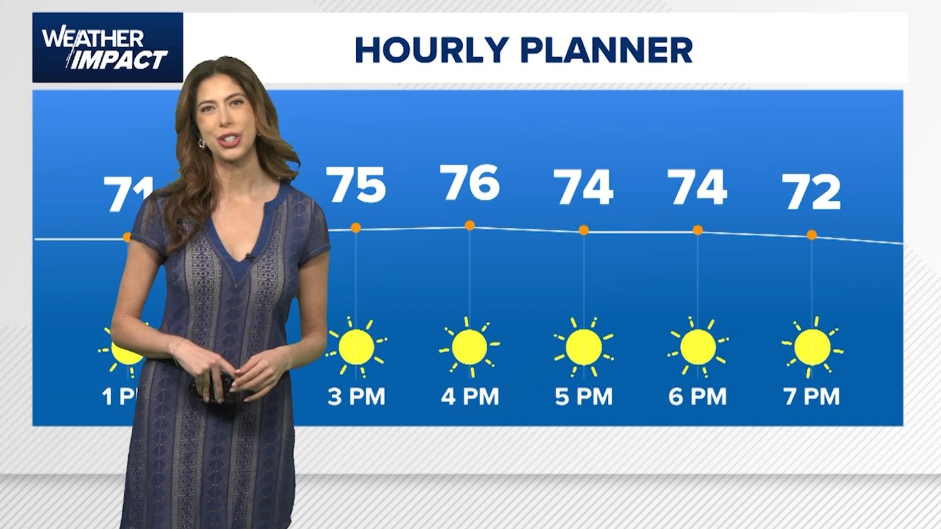 KHOU 11 Meteorologist Kim Castro looks at the Houston weather at 12:30 p.m. on Tuesday, April 8, 2025.