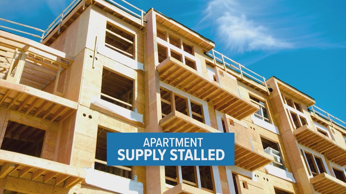 Why is rent going up across the country?