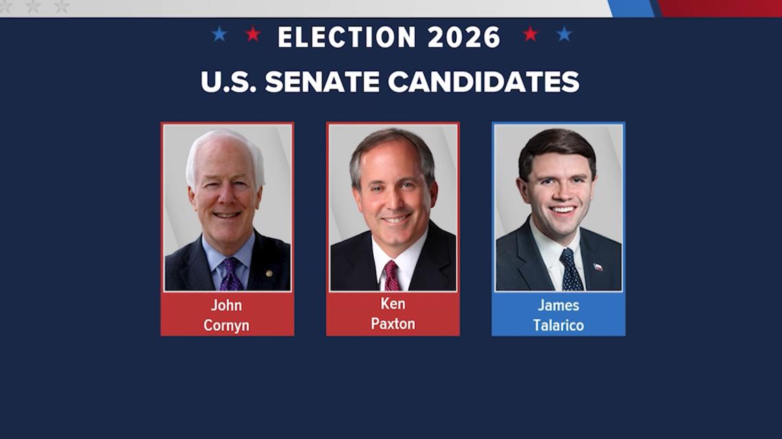 John Cornyn, Ken Paxton face off in U.S. Senate GOP primary runoff with winner facing James Talarico