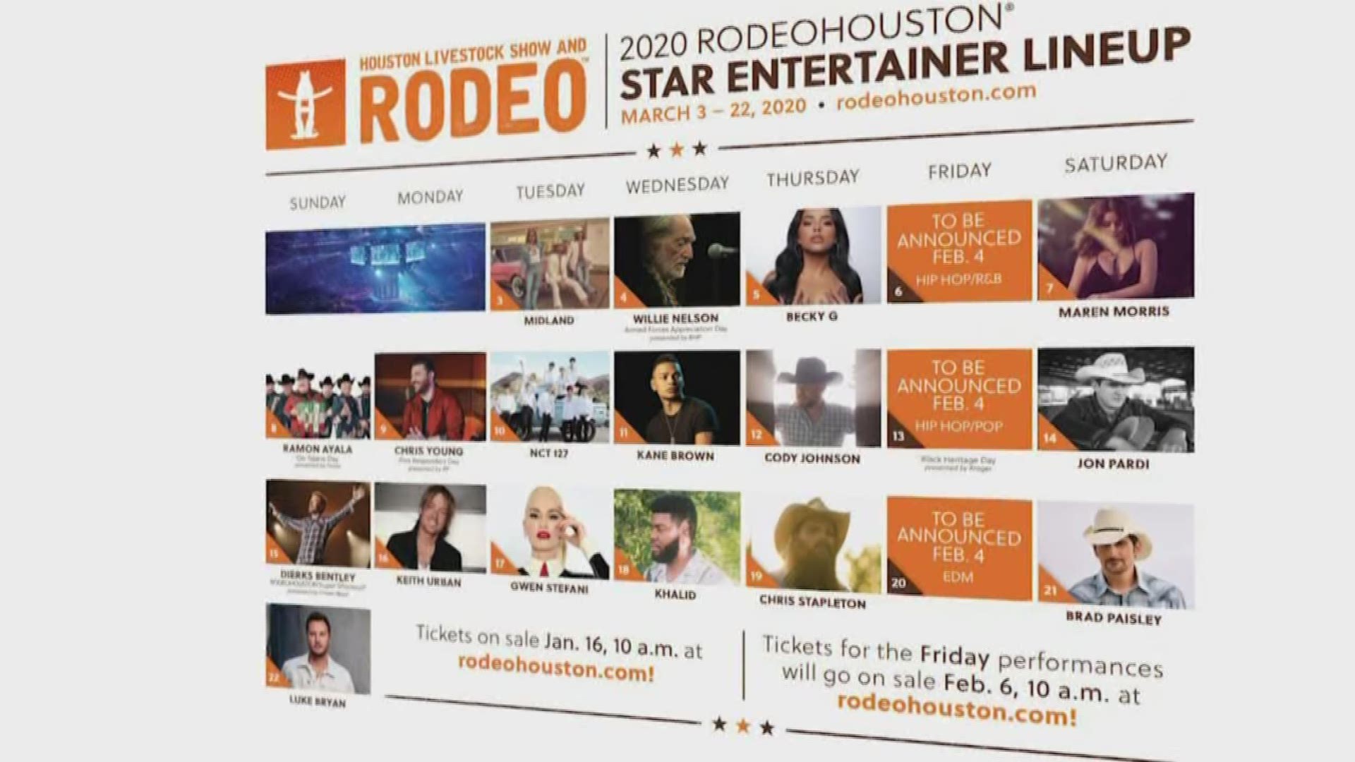 Tickets for 17 RodeoHouston performances are on sale. However, many fans got online to buy tickets Thursday only to learn they could only purchase upper level seats.