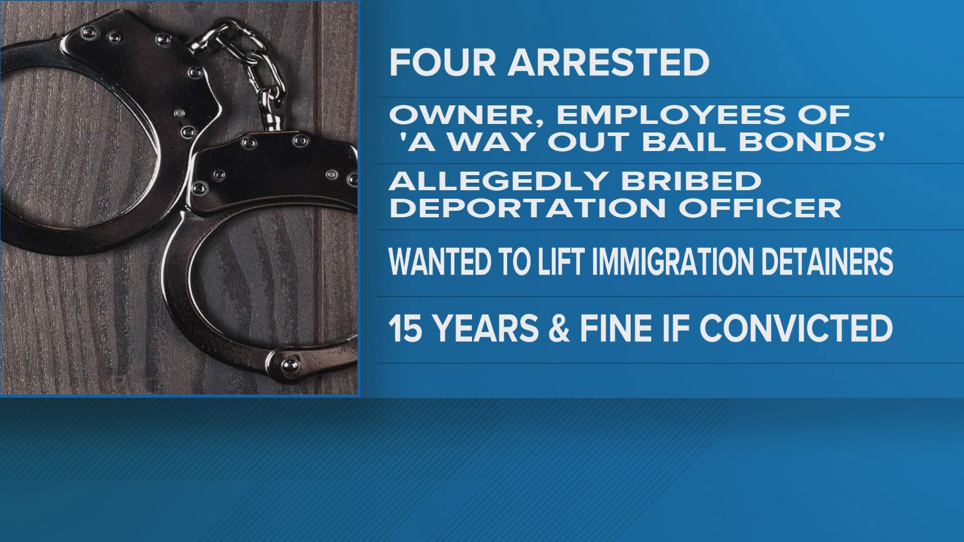 Three bail bondsmen and a former ICE officer are now in custody. They're accused of participating in an immigration-related bribery scheme.