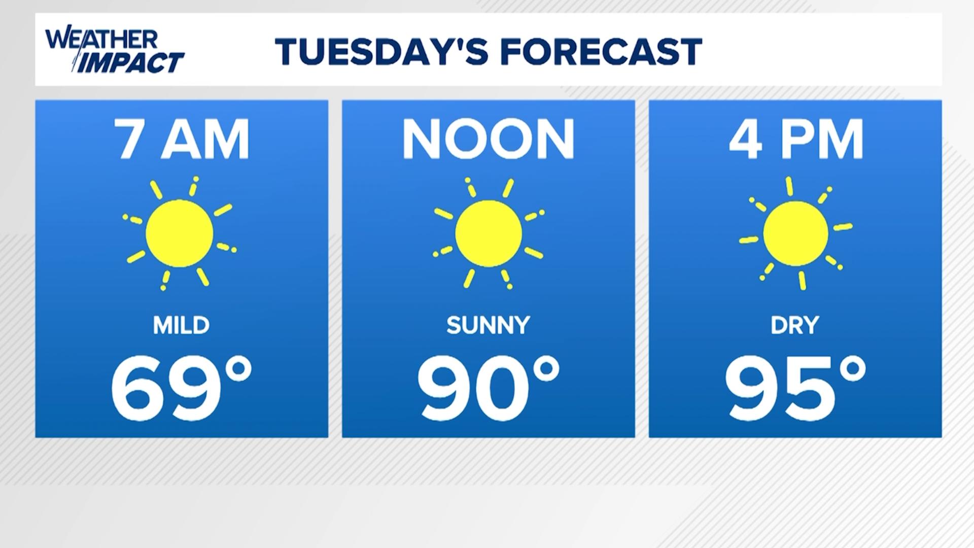 KHOU 11 Chief Meteorologist David Paul looks at the Houston weather at 6:30 p.m. on Monday, Sept. 30, 2024.