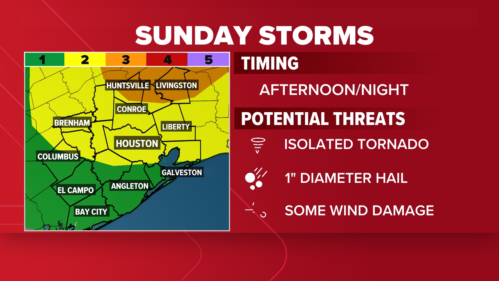 Scattered storms are possible across the Houston area on Sunday, some of which may be strong to severe.