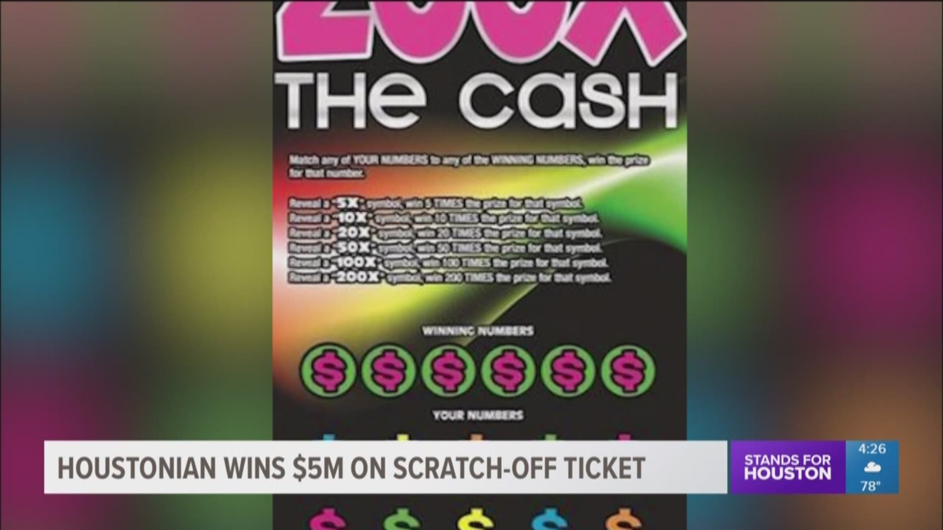 A Houstonian has won 5 million dollars on a Texas Lottery scratch off. It's a mystery who the lucky person is but lottery officials said the ticket was sold at the Timewise Food Store on the Katy Freeway at Kirkwood.