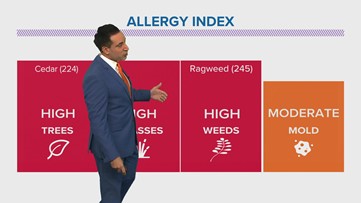 Forecast: Beautiful Weather For Halloween Weekend