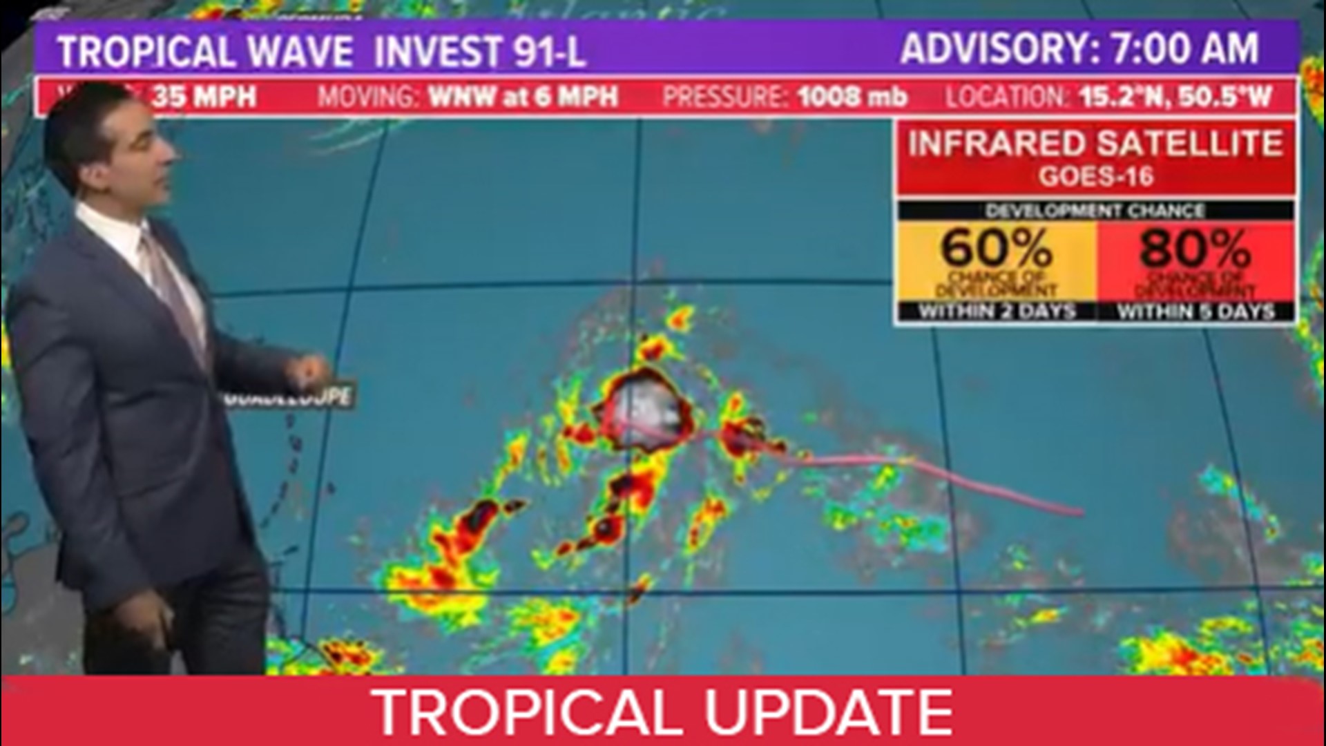 KHOU 11 Meteorologist Tim Pandajis is tracking three different systems in the tropics. Right now, there's no threat to the U.S.