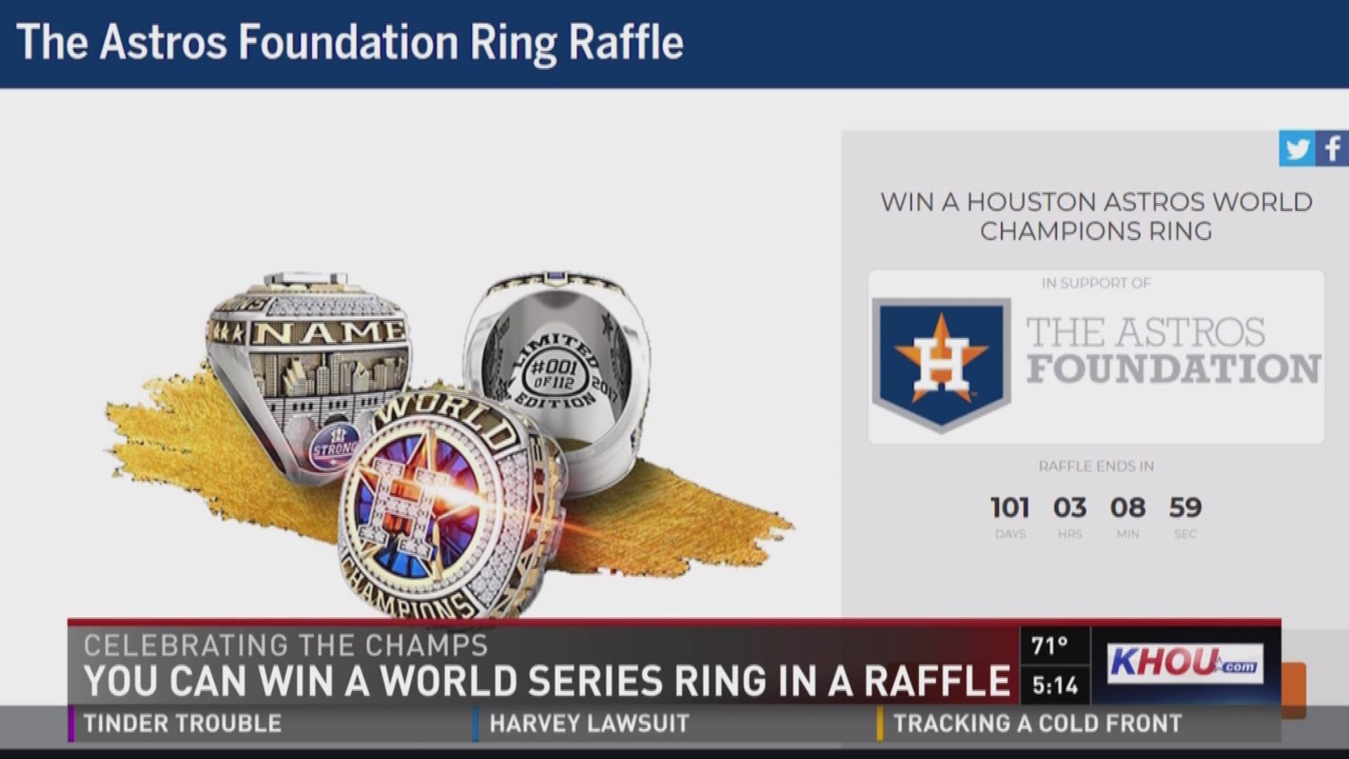 How much are the Houston Astros' championship rings worth?