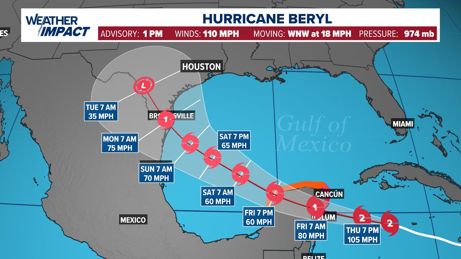 How to predict hurricane track, intensity | khou.com