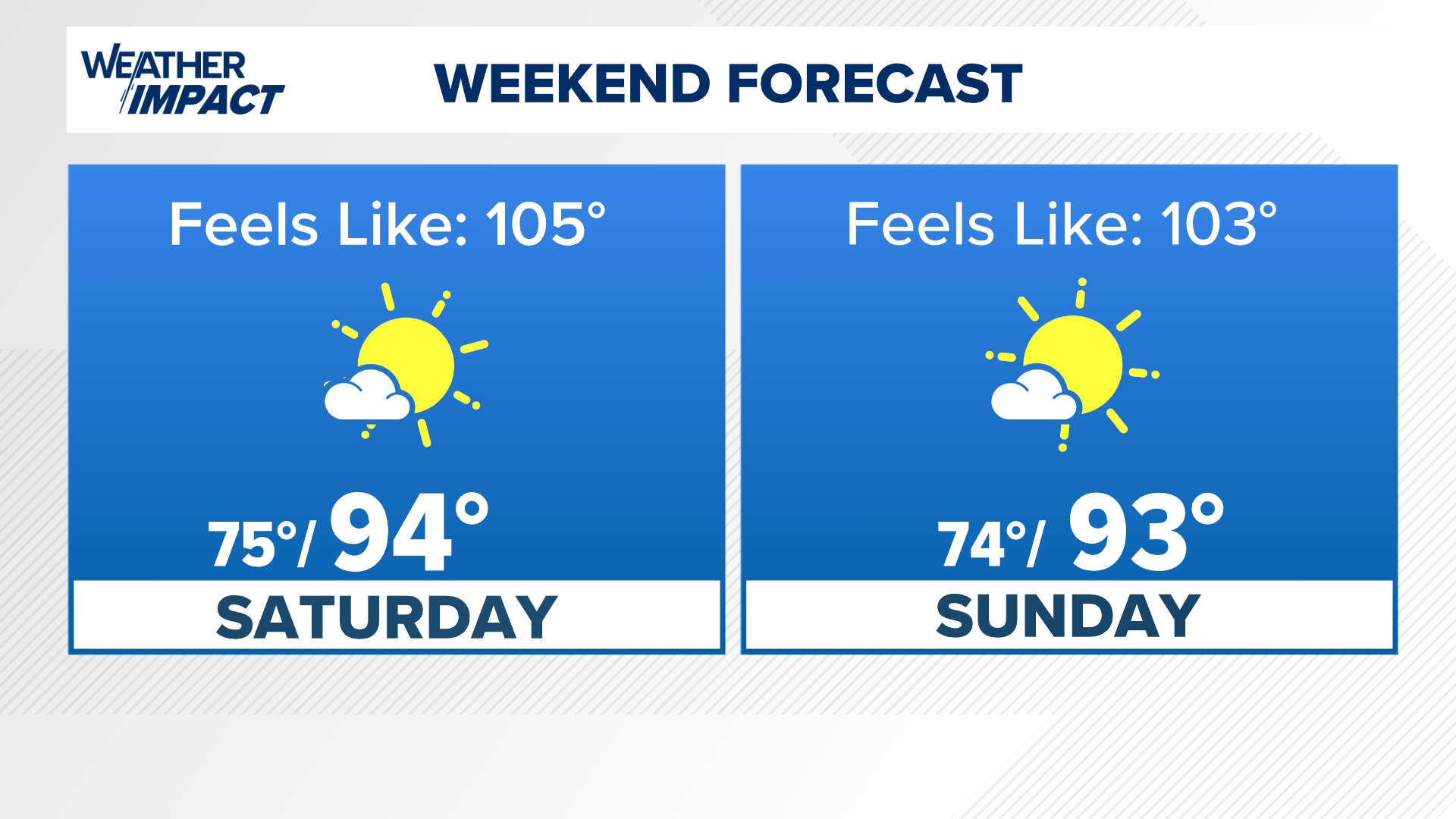 KHOU 11 Chief Meteorologist David Paul looks at the Houston weather at 6:30 p.m. on Friday, Sept. 20, 2024.