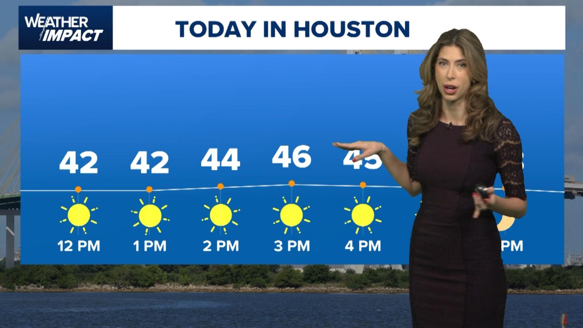 KHOU 11+ Weather Impact Temperatures plummet in Houston