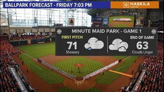 Houston Forecast: Game 1 World Series | Khou.com