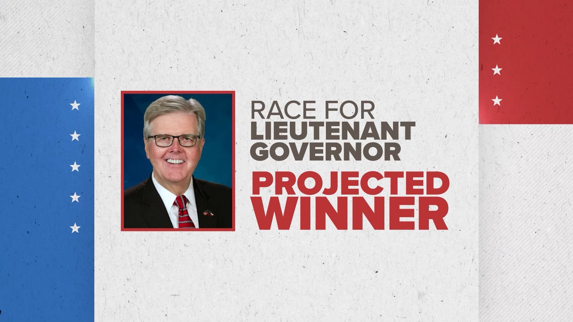 Republican incumbent Patrick will serve a third term after defeating Democratic challenger Collier, who had been endorsed by several high-profile Texas Republicans.