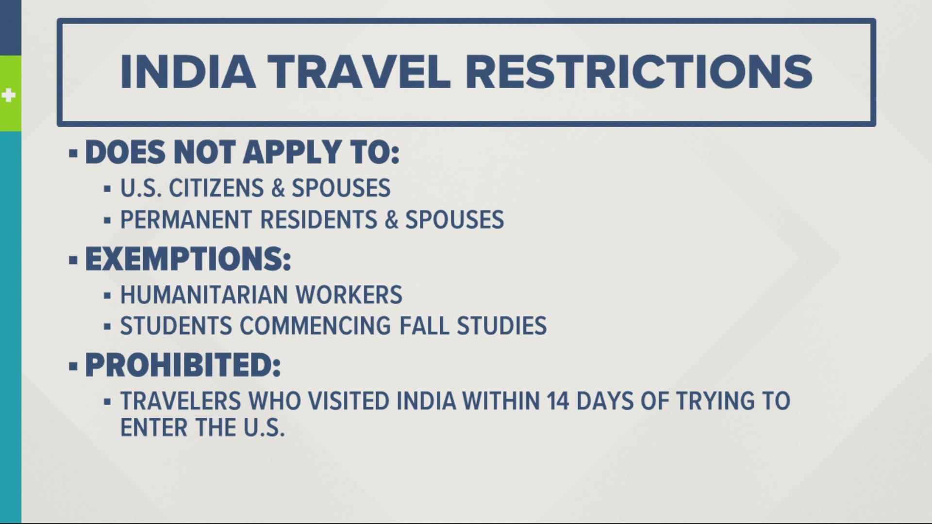 #HTownRush has a look at the latest COVID-19 headlines, including a travel ban that goes into effect for some heading to/from India