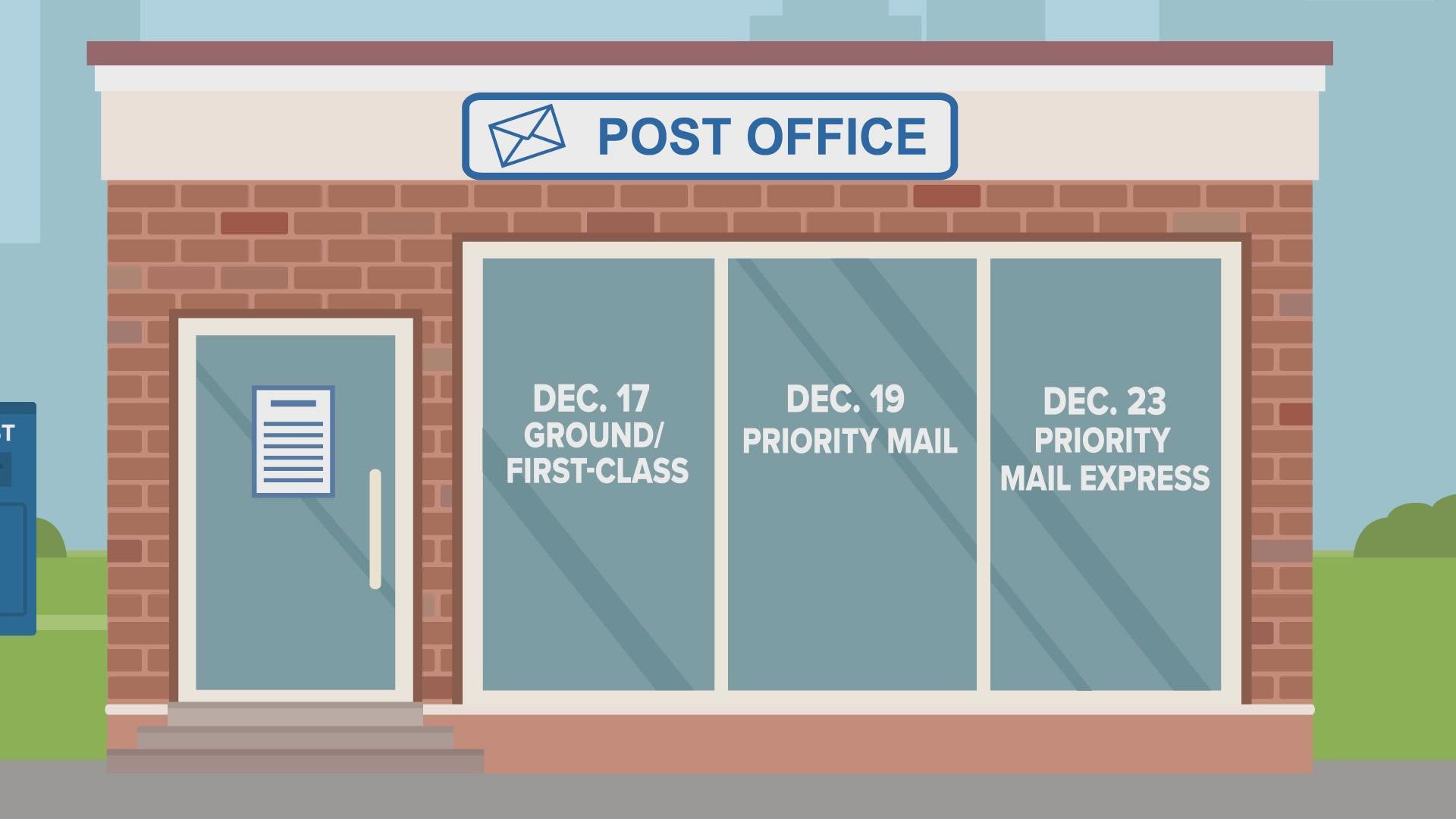 If you're shipping holiday gifts, you need to remember these deadlines.