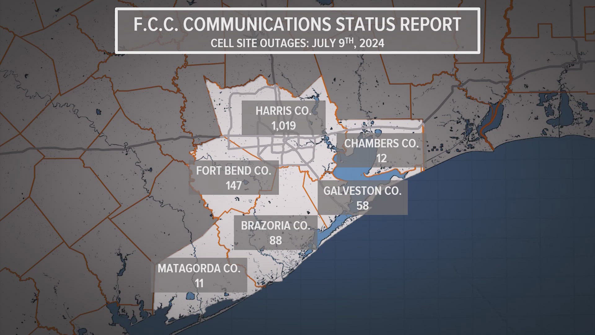 Many across the Houston area are still having trouble making calls thanks to a lingering cell signal outage following Beryl.