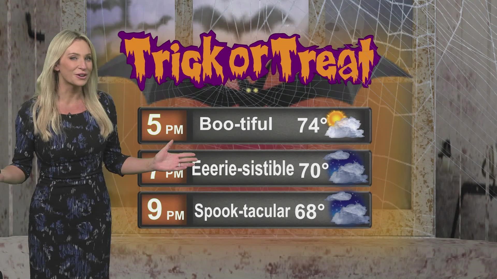 Houston weather: Your local trick-o-treating forecast for Monday night