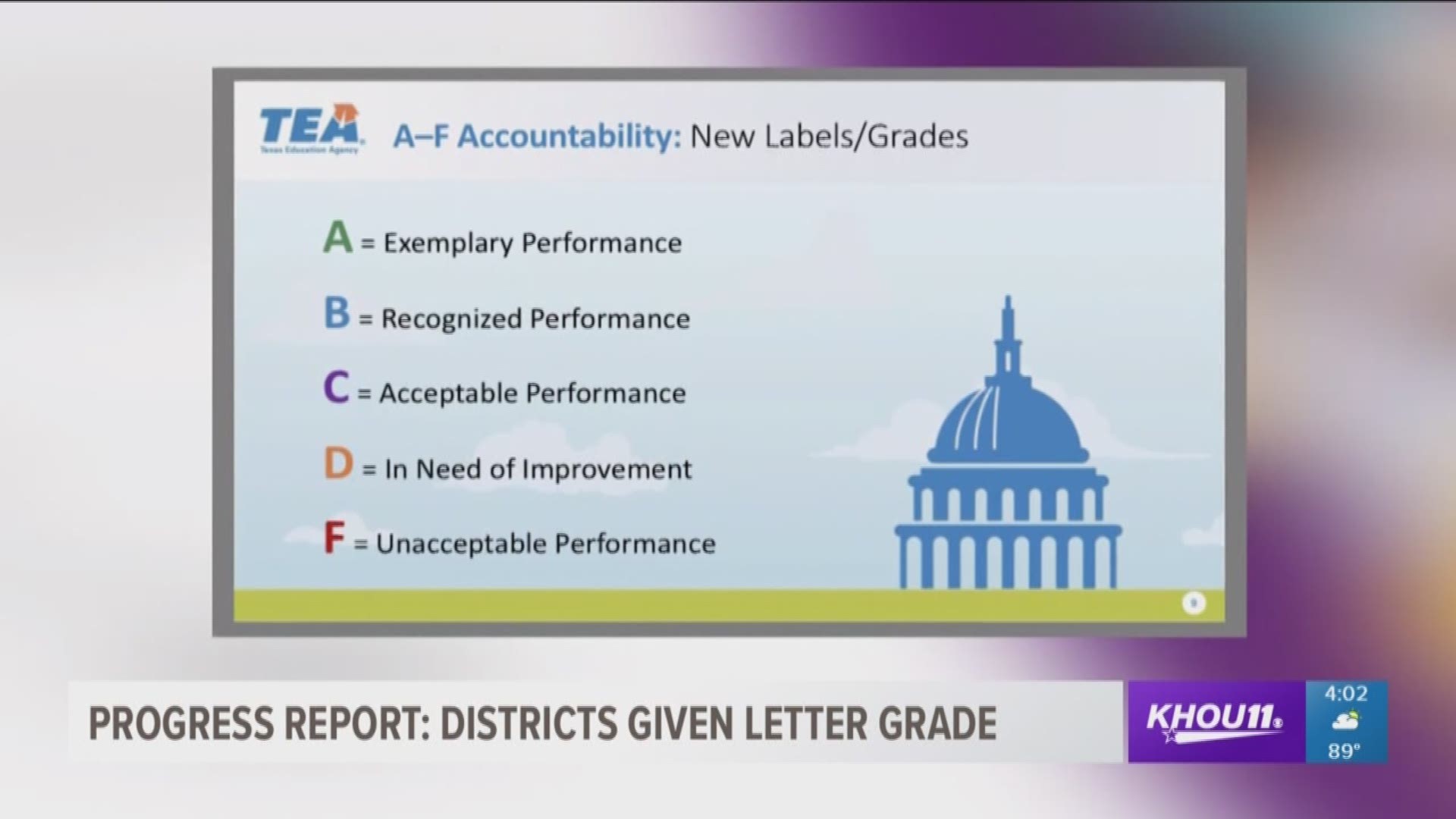 The head of the Texas Education Agency is defending the state?s new school rating system. Wednesday marked the first time districts got letter grades of ?A? through ?F,? but some area superintendents continue to express concerns.