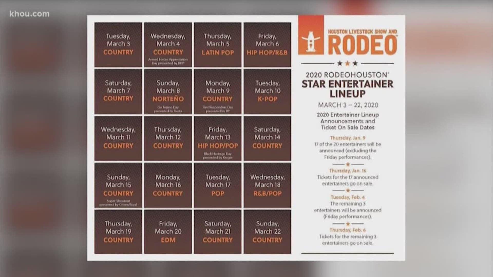 The Houston Livestock Show and Rodeo will be here before you know it, and Wednesday, a list of all of the genres for the RodeoHouston concerts was released.