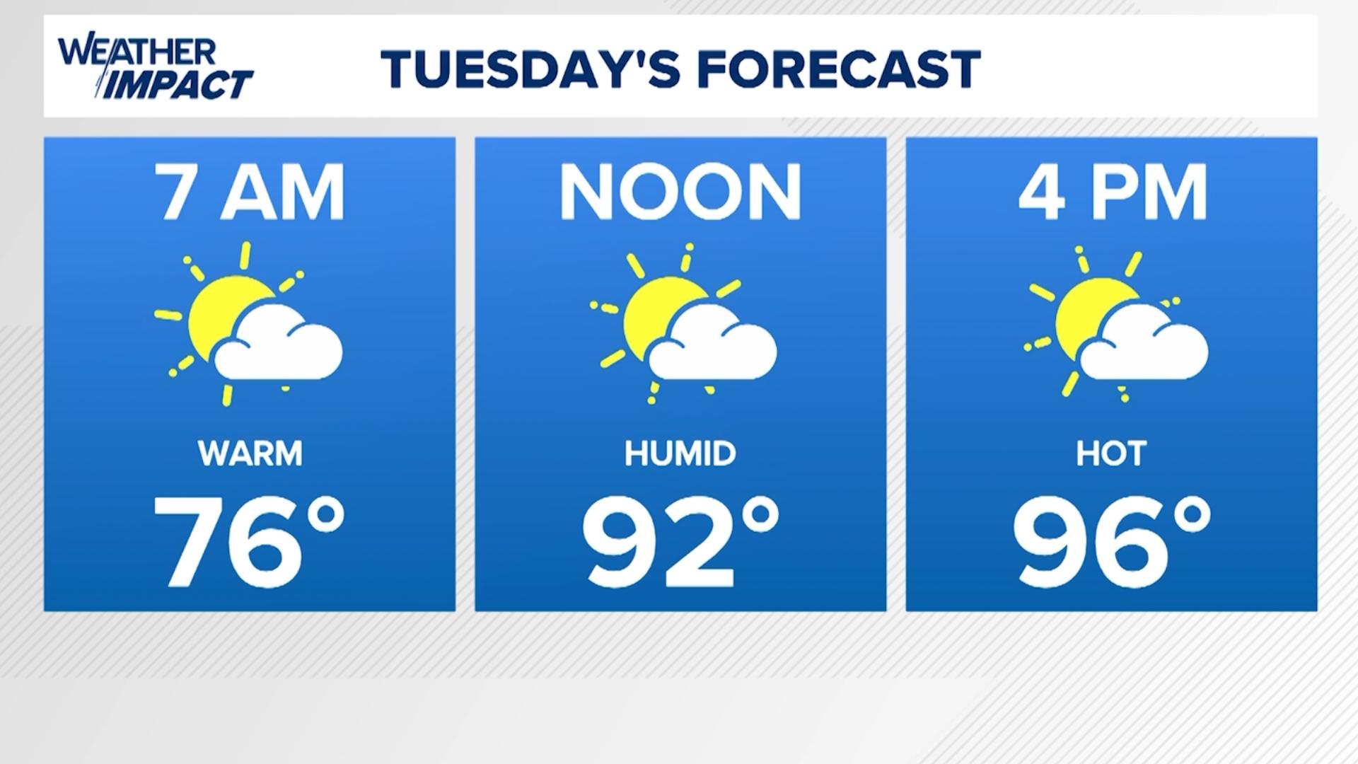 KHOU 11 Chief Meteorologist David Paul looks at the Houston weather at 6:30 p.m. on Monday, Sept. 16, 2024.